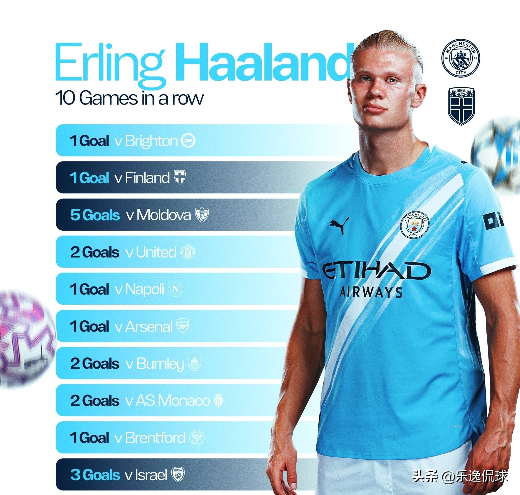 日本U23 5-0叙利亚U23，佐藤龙之介独造四球