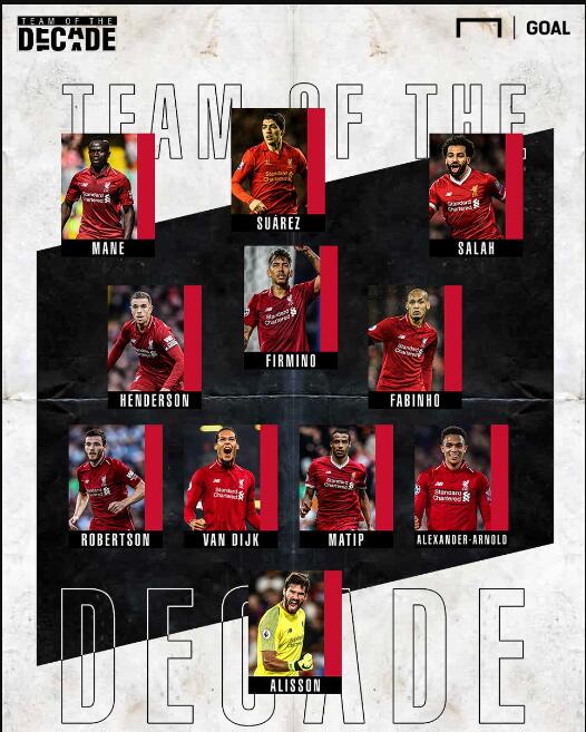 辽宁止连败仍无改变 外援无爆点